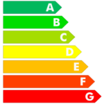 Das Energiezertifikat ist in Bearbeitung